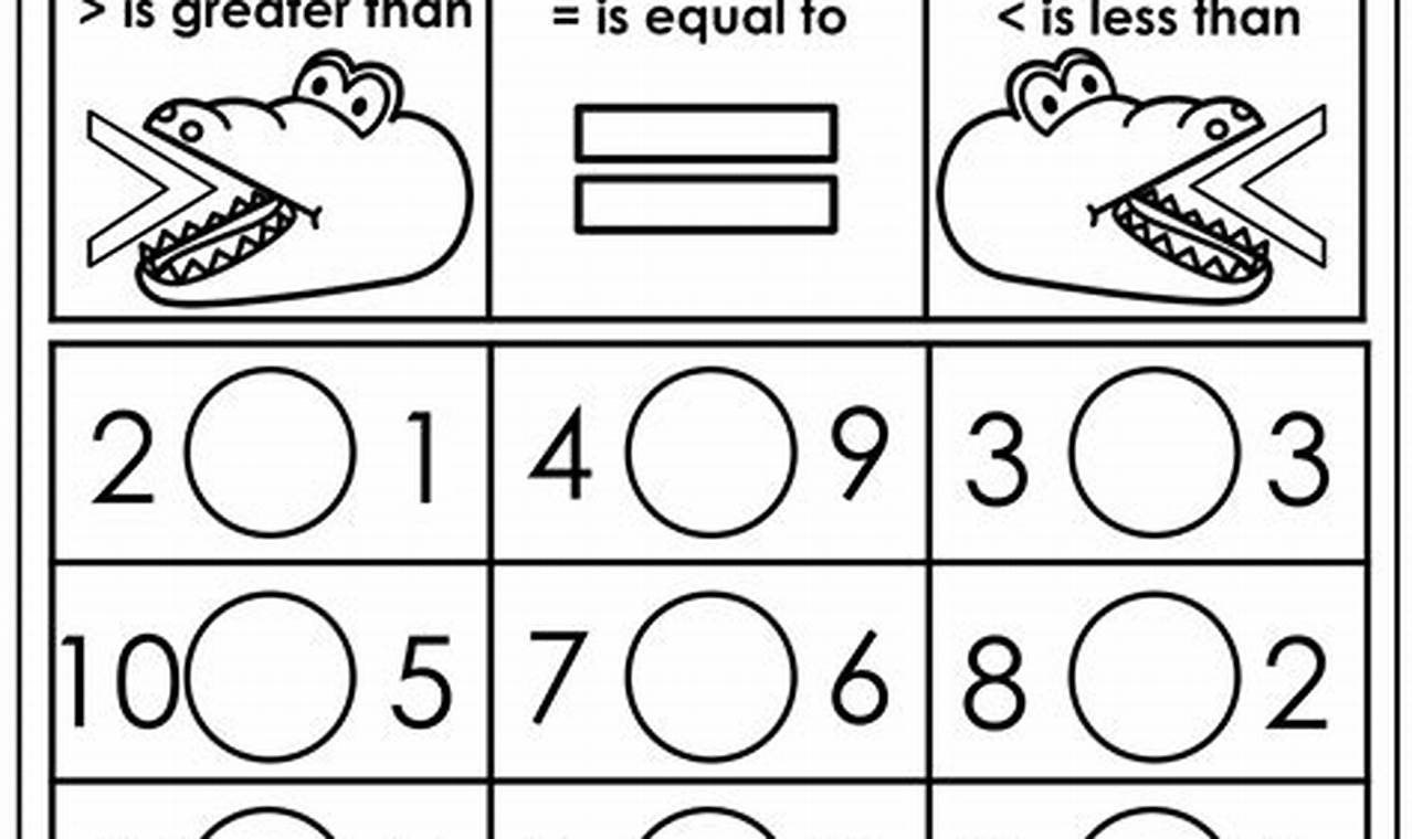 Metric conversion practice sheet
